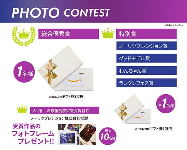 フォトコンテストの各賞の特典内容